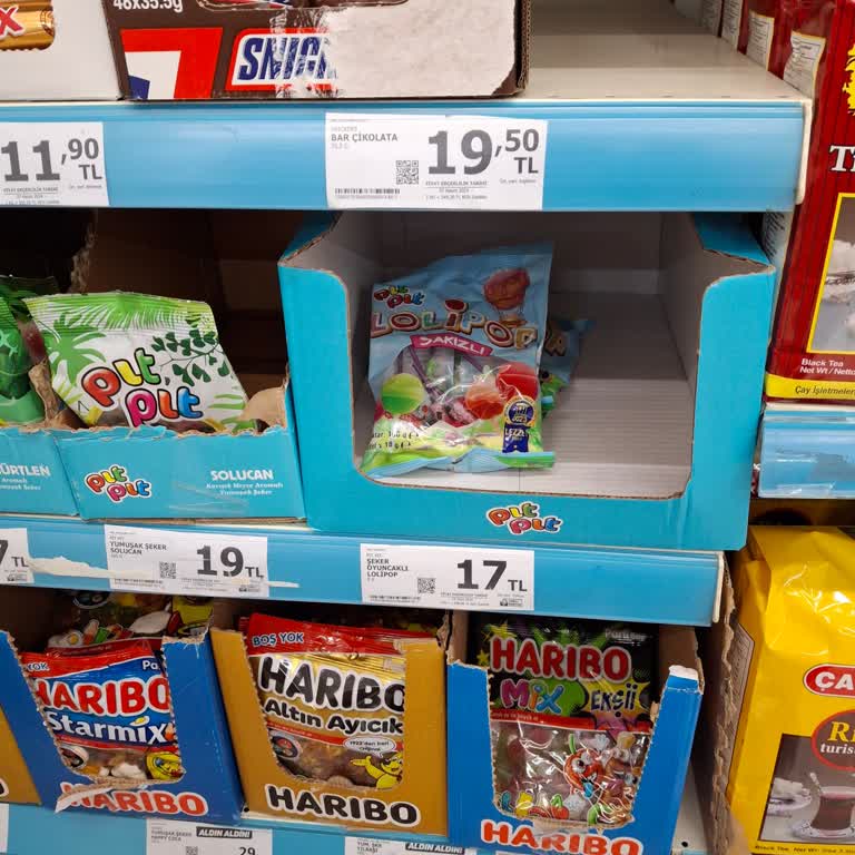 Fiyat Tutarsızlığı: Aynı Ürün, Farklı Fiyatlar