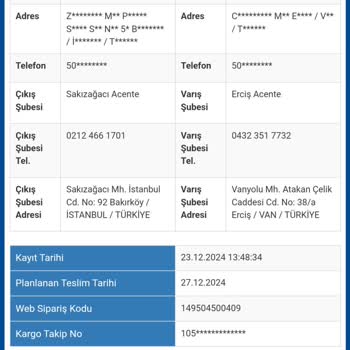 Yanlış Ürün Teslimatı Ve İletişim Sorunu