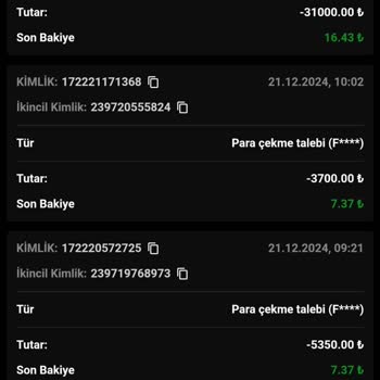 Betnano Sitesindeki Kazanç Müdahaleleri Ve Bonus Kaybı