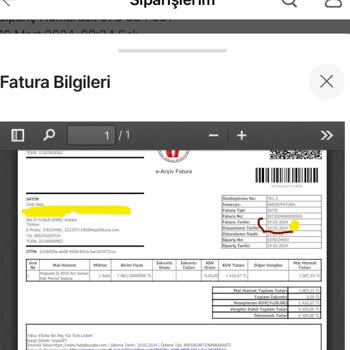 Kullanılmış Ürün Satışı Ve Müşteri Hizmetlerinde Hayal Kırıklığı