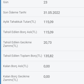 SGK Kendi Ülkemizde Yabancı Gibi Hissetmek