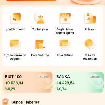 İlk Finans Kripto Yatırım Aldatmacası