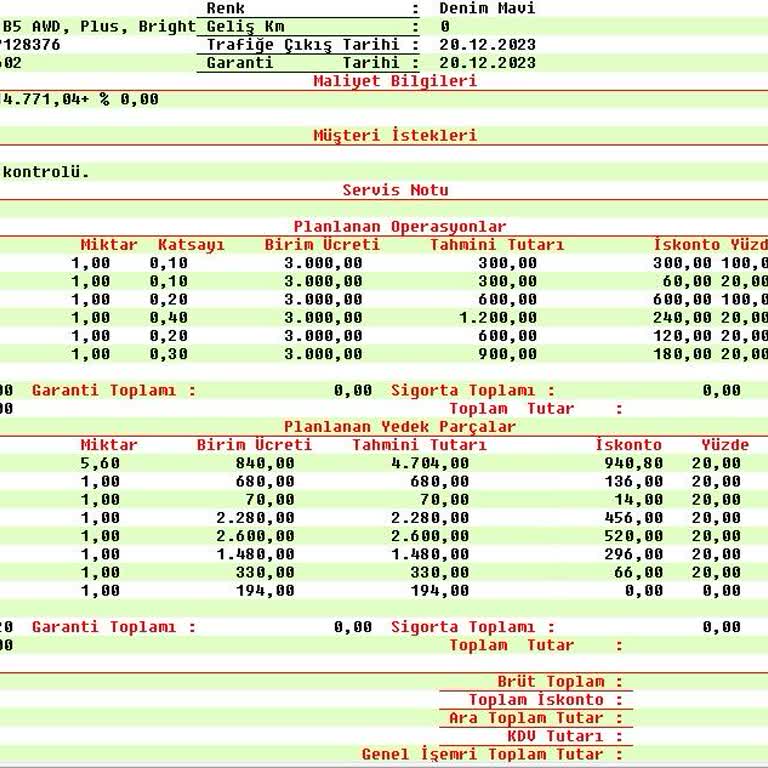 Volvo Servisindeki Yüksek Fiyat Politikası