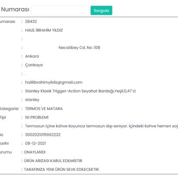 Yanlış Ürün Gönderimi Ve Garanti Sorunu