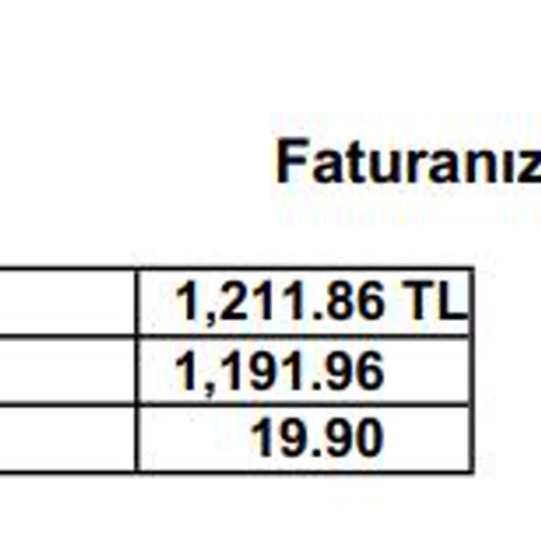 İzinsiz Para Aktarımı Ve Yetersiz Müşteri Hizmetleri