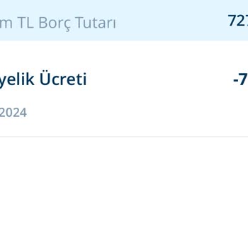 Denizbank Troy Kart Aidat Ücreti İadesi Talebi