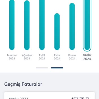 Fatura Şoku Ve Müşteri Hizmetleri Ulaşım Sorunu