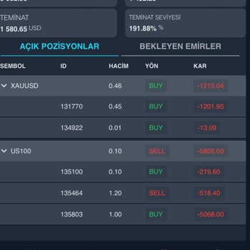 Turan Global Markets Maddi Ve Manevi Kayıplar