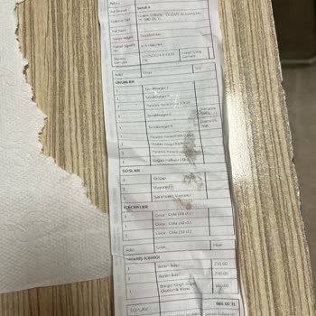 Eksik Sipariş Ve Kontrolsüz Teslimat Sorunu