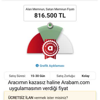 Ankara Sigorta Değer Kaybı Talebimi Sürekli Reddediyor