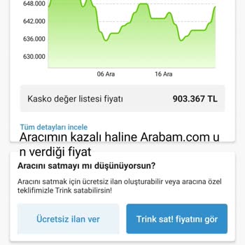 Ankara Sigorta Değer Kaybı Talebimi Sürekli Reddediyor