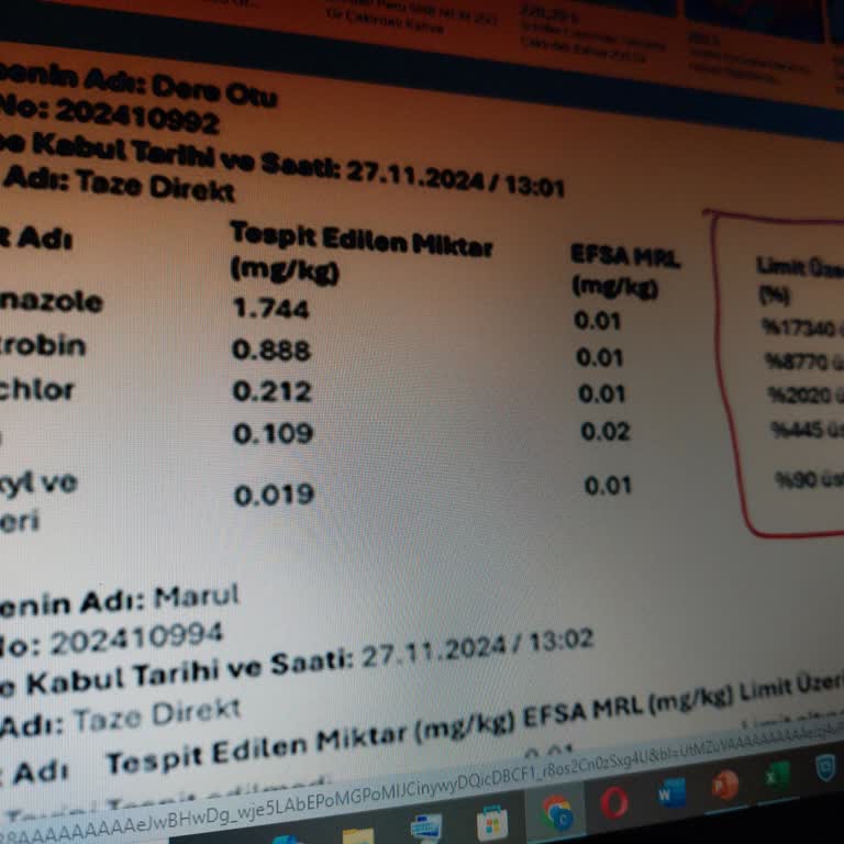 Pestisit Analizi Belirsizliği: Tazedirekt'ten Açıklama Bekleniyor