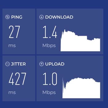 Yetersiz İnternet Hizmeti Ve Müşteri Desteği Sorunu