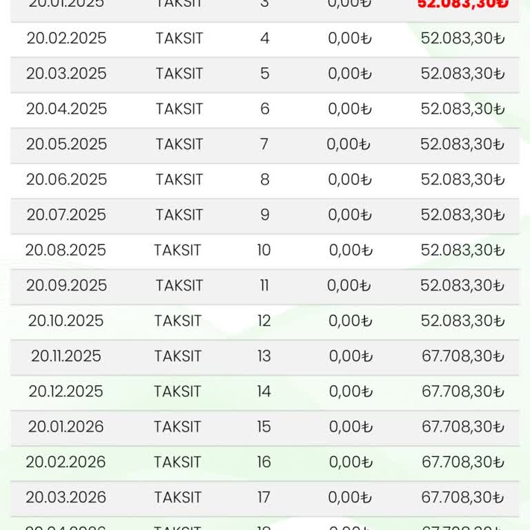 Eminevim'de Yanıltıcı Bilgilendirme Ve Kurada Hayal Kırıklığı