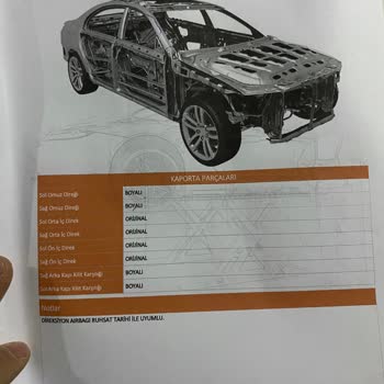 Ekspertiz Yanıltması: Aracımda Beklenmedik Değişiklikler