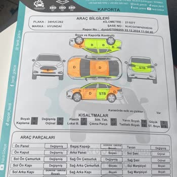 Ekspertiz Yanıltması: Aracımda Beklenmedik Değişiklikler