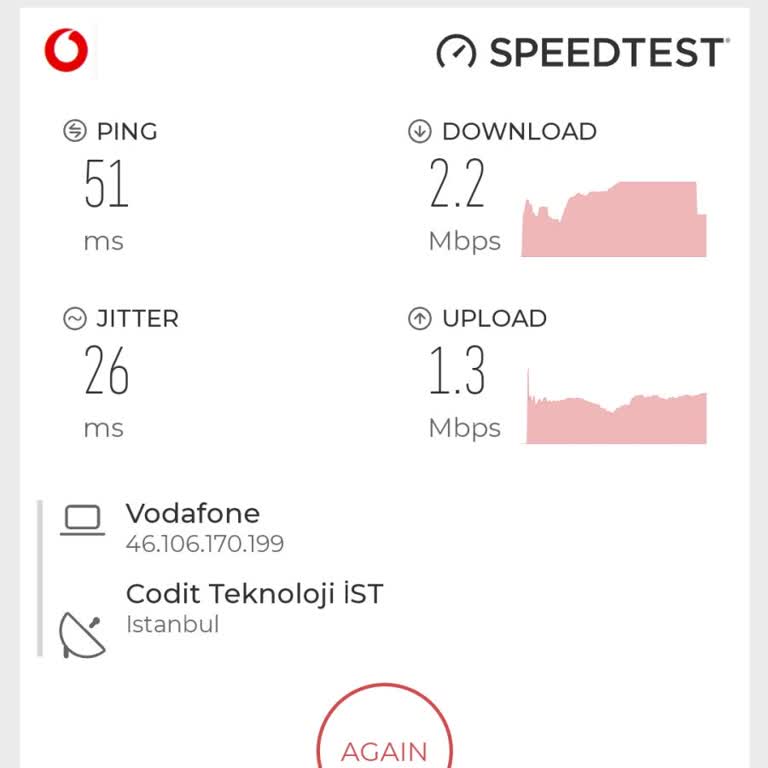Vodafone'a Geçişte Büyük Pişmanlık: İnternet Hızı Hayal Kırıklığı