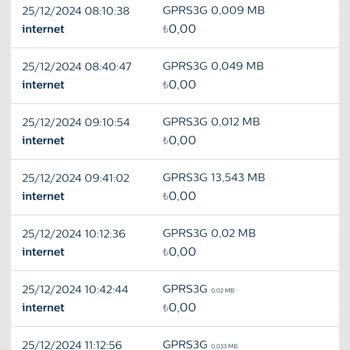 Bimcell'de Anlaşılmaz Bakiye Düşüşü Ve Yetersiz Müşteri Hizmeti