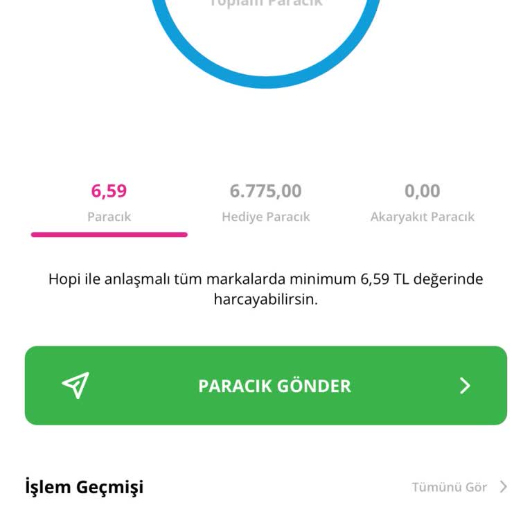 Hediye Paracıklar Kullanılamıyor, İndirim Korumalı Alışveriş Güvencesi Çalışmıyor!