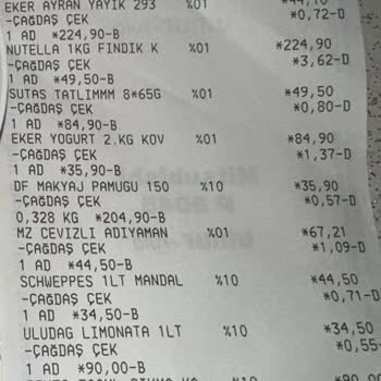 Nutella Ürününde Eksik Bilgilendirme Ve Stok Sorunları