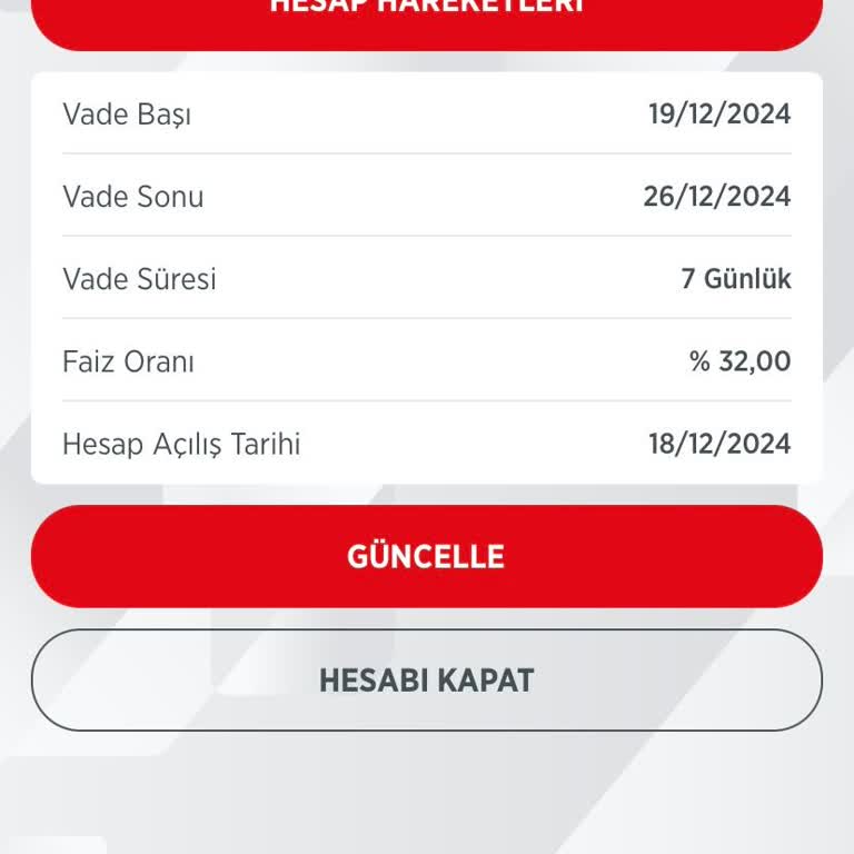 Vadeli Hesapta Ana Para Ve Faiz Sorunu