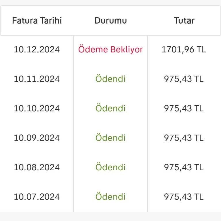 Sahibinden.com'un Fahiş Zam Politikası
