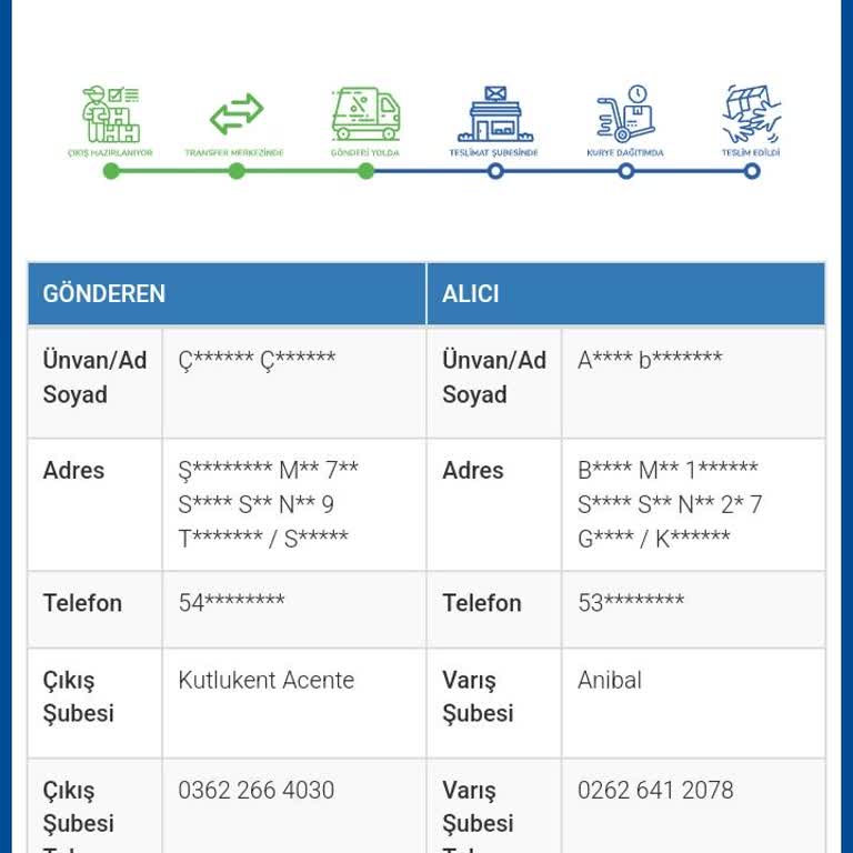 Sürat Kargo'nun 15 Gündür Teslim Edilmeyen Kargosu