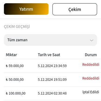 Ozanbet'te Kaybolan 150.000₺ Ve Çözüm Arayışı