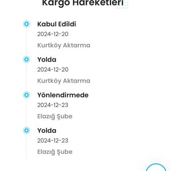 Zara Siparişi Teslimat Sorunu Ve Müşteri Hizmetleri İlgisizliği