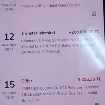 Haksız Nakit Ödül İadesi