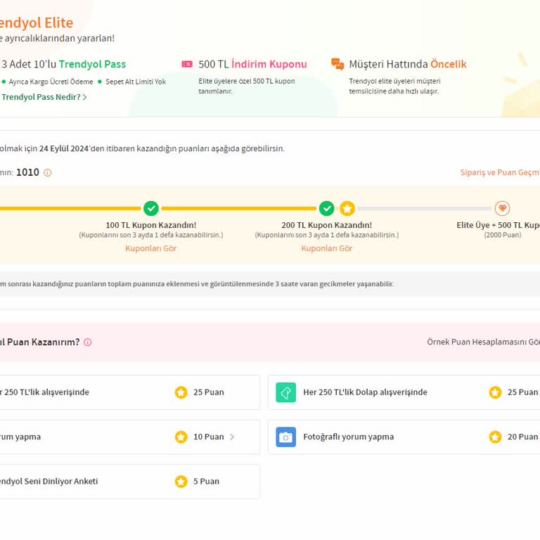 Trendyol Elit Üyelik Yanıltmacası: Kupon Kullanım Şartları Gizli Kalmamalı