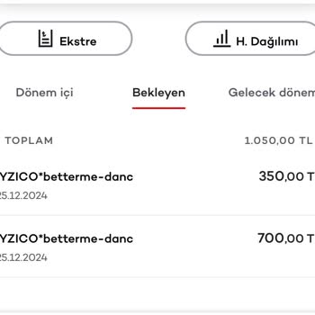 Betterme Yetkisiz Ödeme Çekimi Ve Acil İade Talebi
