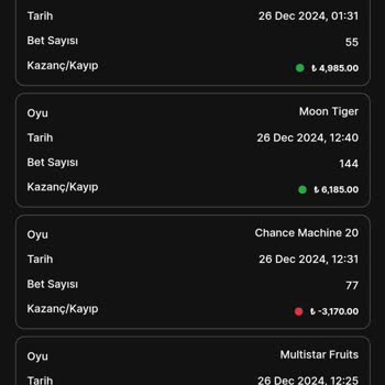 No2bet: Kazancımı Engelleyen Site