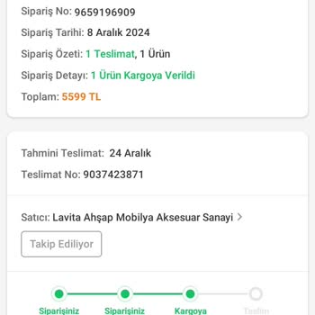 Trendyol Ve Aras Kargo İle Kayıp Sipariş Krizi