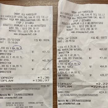 Halk Günü İndiriminde Fiyat Artışı Şikayeti