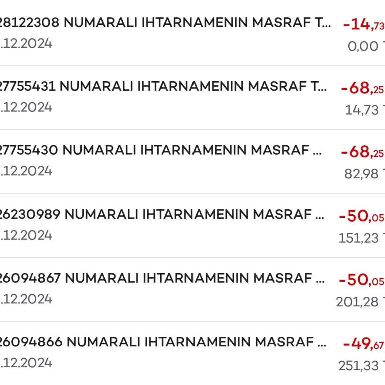 Haberim Olmadan Çekilen Ücretler Ve Yanıtsız Müşteri Hizmetleri