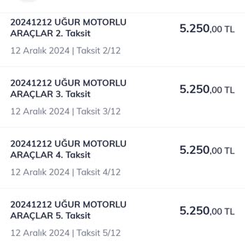 Teslimat Gecikmesi Ve İletişim Sorunları