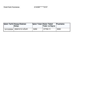 Teslimat Gecikmesi Ve İletişim Sorunları