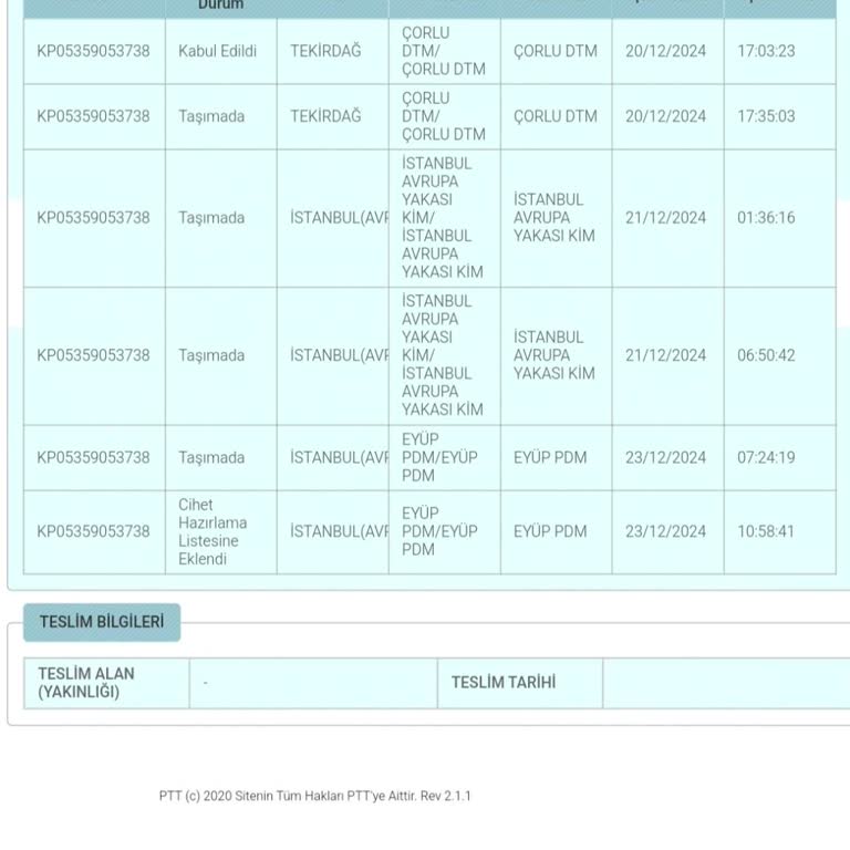 PTT Kargo Dağıtım Sorunu Ve Adres Yanlışlığı