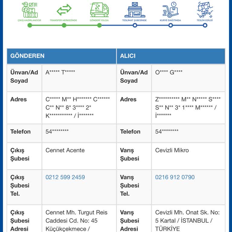 Sürat Kargo Cevizli Mikro Şubesinde İletişim Sorunu