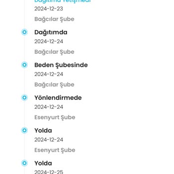 Kargoist İle Kayıp Kargo Kabusu: 2 Haftadır Ne Ürün Ne İade
