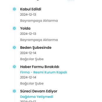 Kargoist İle Kayıp Kargo Kabusu: 2 Haftadır Ne Ürün Ne İade