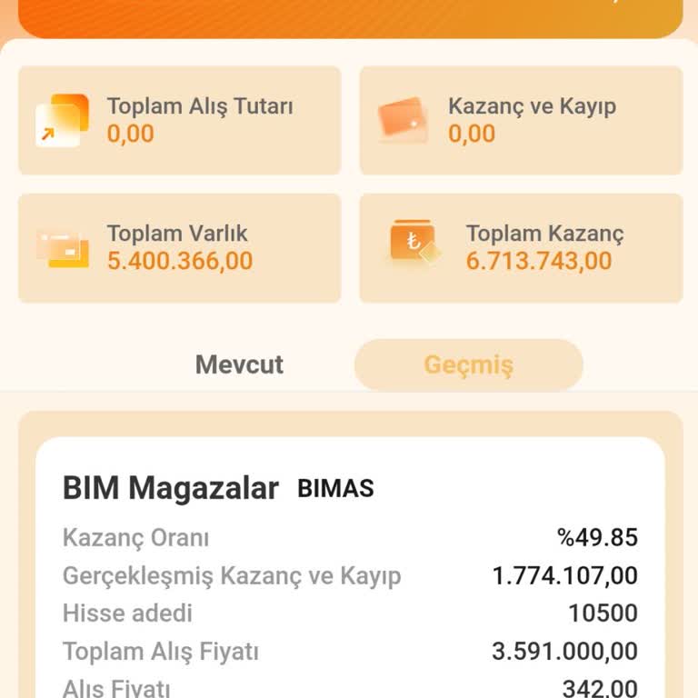Yüksek Komisyon Talebi İle Karşılaştım