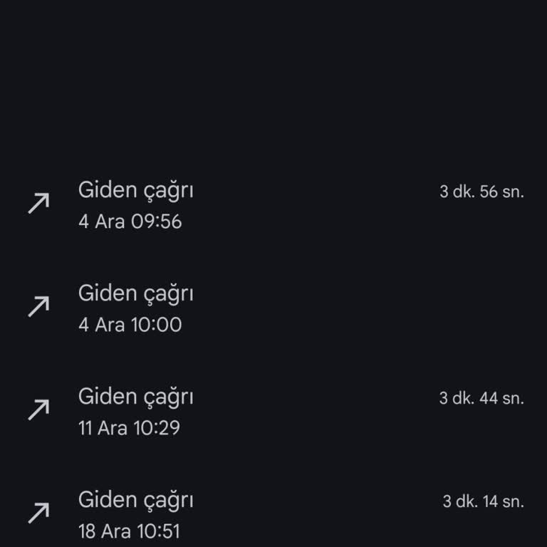 Para İadesinde Yaşanan Gecikme Ve Müşteri Hizmetleri Sorunu