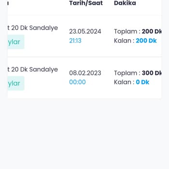 Kapanan Şube Ve Ulaşılamayan Müşteri Hizmetleri: Masaj Paketi Sorunu