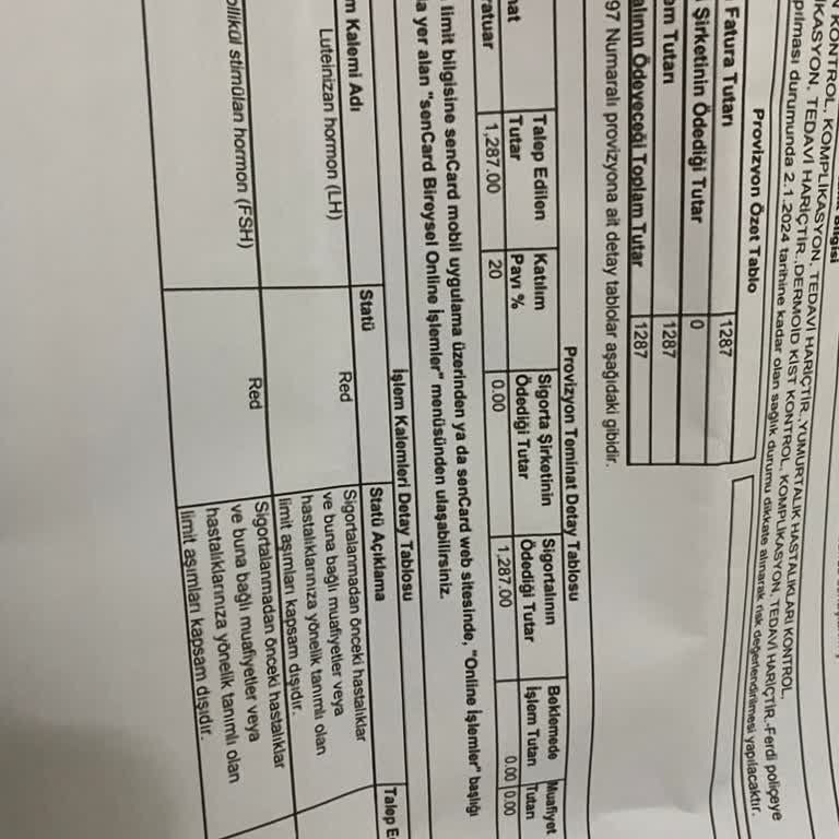 Sigorta Şirketinin Tahlil Ücretini Karşılamaması