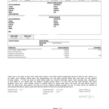 İzinsiz Başlatılan Eşya Sigortası Sorunu