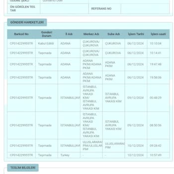 PTT Kargo Teslimatında Yaşanan Gecikme Ve İletişim Sorunu