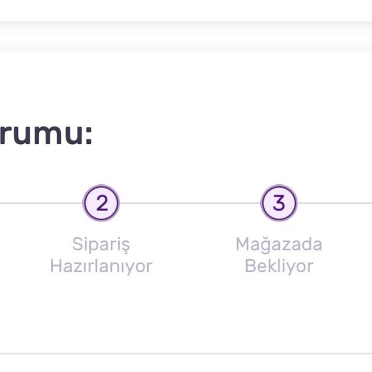 Gratis Online Siparişim Neden Hala Beklemede?