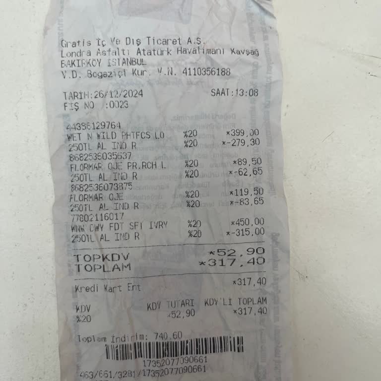 Gratis Mağazasında Çalışan Tarafından Agresif Davranış